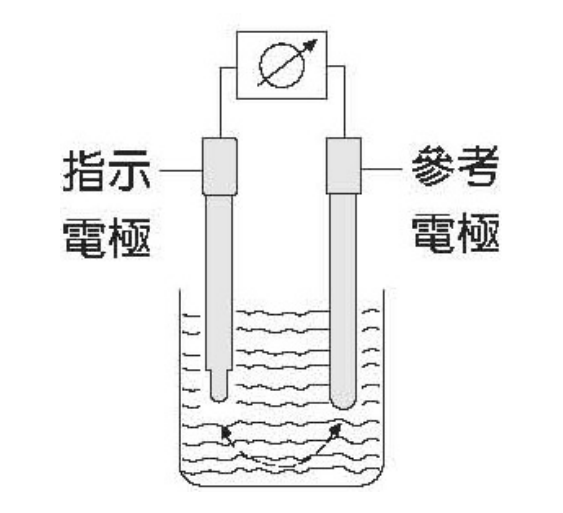 PC-310A