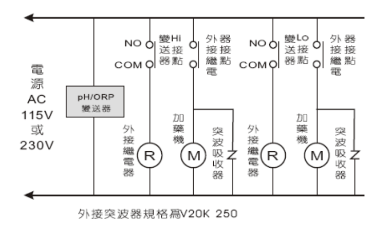 PC-310A