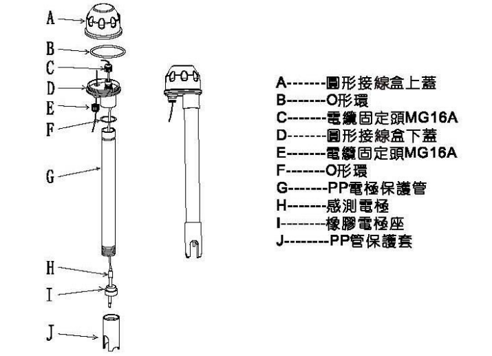 PC-310A
