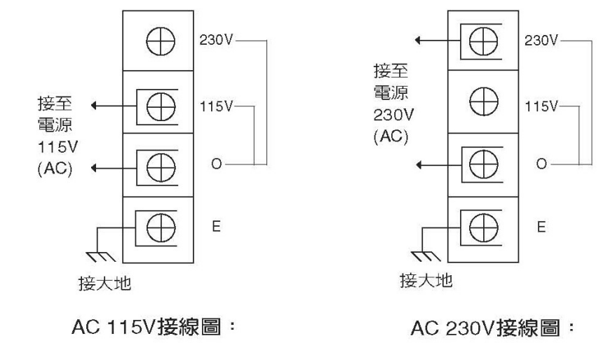 PC-310A