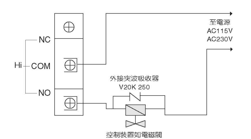 PC-310A