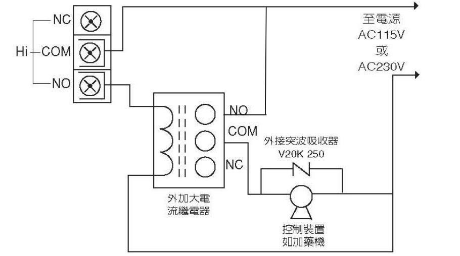 PC-310A