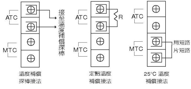 PC-310A